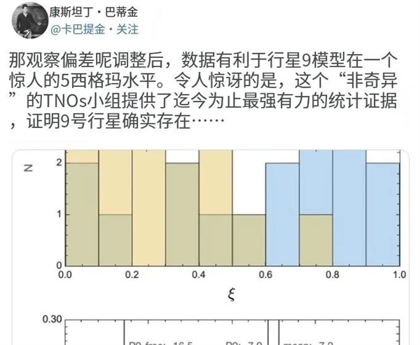 教科書可能又要改寫！海王星之外巨大天體有了新證據(jù)