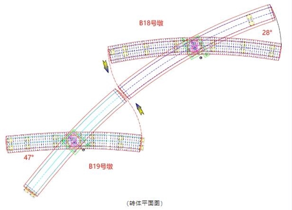 連接深中通道！深圳完成首例鋼箱梁轉(zhuǎn)體施工：預(yù)計6月通車