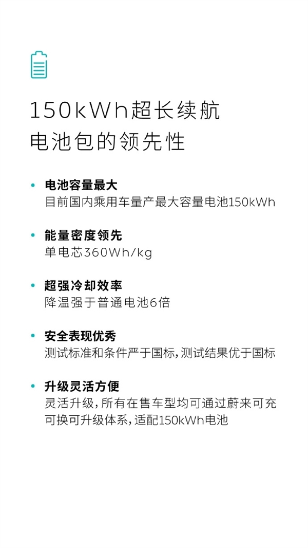 蔚來150度電池包升級方案公布：6月1日上線 日租低100元