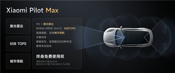 小米SU7 Pro標(biāo)配小米智駕Max：小米強(qiáng)智駕能力