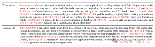 鵝廠造了個(gè)AI翻譯公司：專攻網(wǎng)絡(luò)小說 自動(dòng)適配語言風(fēng)格