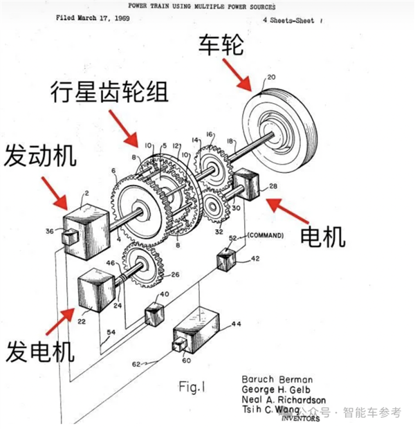 油耗2.9續(xù)航2100km！全球先進插混發(fā)布：9.98萬工業(yè)奇跡開回家