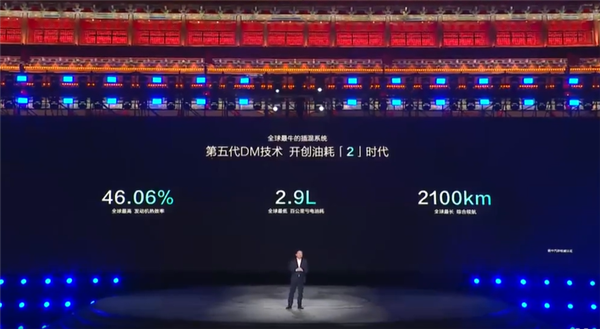 百公里虧電油耗2.9升 比亞迪第五代DM混動發(fā)布：三個(gè)全球之