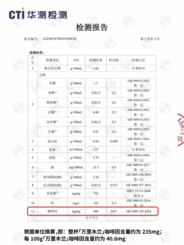 凌晨三點替父從軍！網(wǎng)紅奶茶霸王茶姬回應喝萬里木蘭睡不著：正研發(fā)低咖啡因版