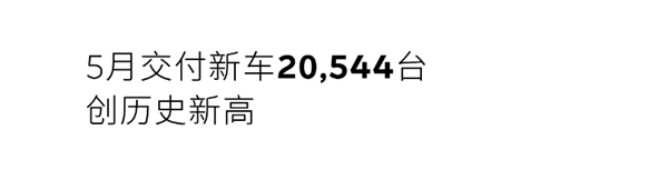 營(yíng)收交付雙下跌 別急 蔚來(lái)把利潤(rùn)藏進(jìn)了下半年