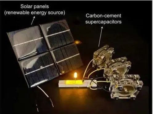 混凝土電池來(lái)了！科學(xué)家新研究：你家秒變充電寶