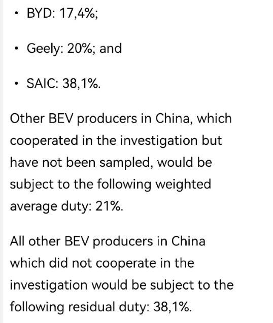 歐盟宣布擬對(duì)中國(guó)電動(dòng)車加征高38.1%的關(guān)稅！比亞迪吉利上汽在列 寶馬公開反對(duì)