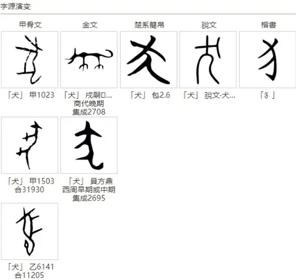 為什么古人造了“犬”字 又要造個“狗”字？