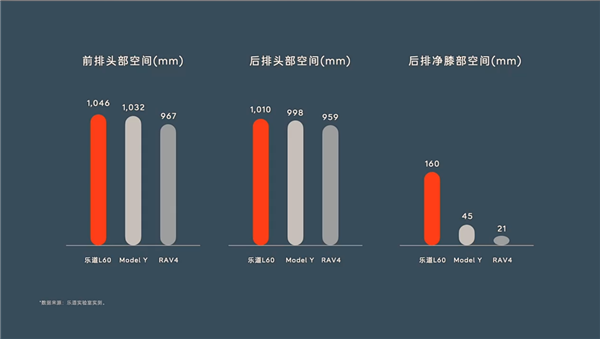 純電賽道卷瘋了！蔚來小鵬新車都用比亞迪電池 轎跑SUV全覆蓋