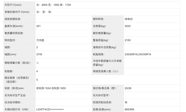 純電賽道卷瘋了！蔚來小鵬新車都用比亞迪電池 轎跑SUV全覆蓋