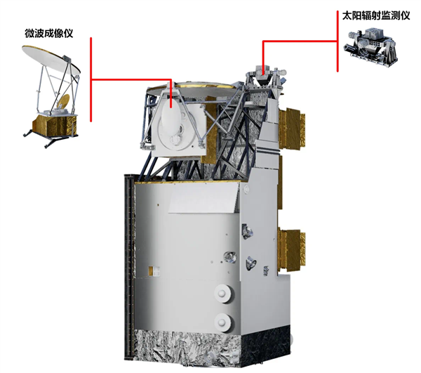 風(fēng)云三號F氣象衛(wèi)星正式上線：超期服役的C星終于退休