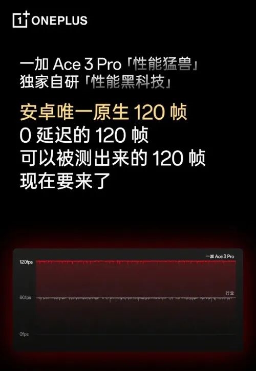 《原神》120幀要普及了？手游通通邁進(jìn)120fps新時(shí)代