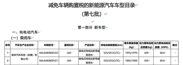 提供501、525、555km可選！蔚來樂道L60續(xù)航信息曝光