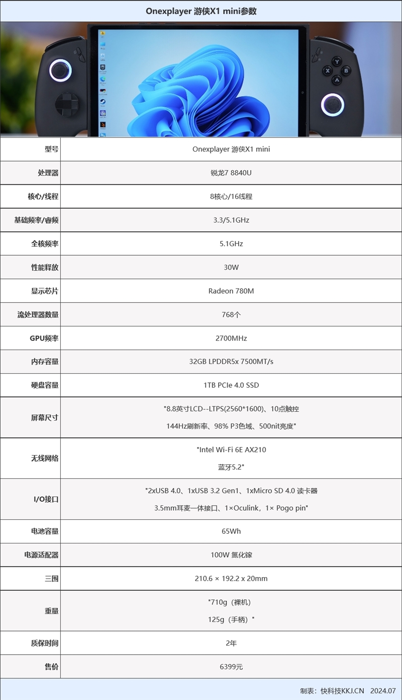 可能值得買(mǎi)的Windows掌機(jī)！OneXPlayer游俠X1 mini評(píng)測(cè)：15W功耗就能暢玩3A