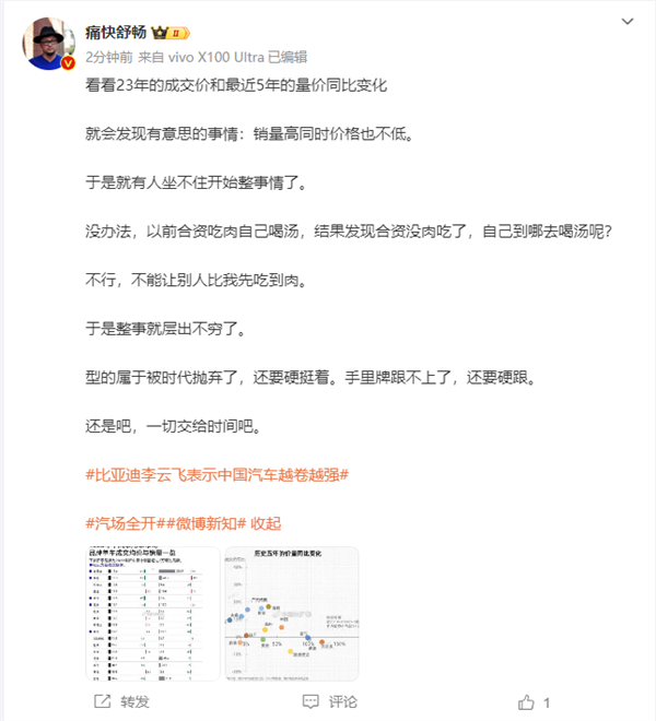 近5年汽車品牌銷量、均價變化表出爐：比亞迪簡直BUG般存在