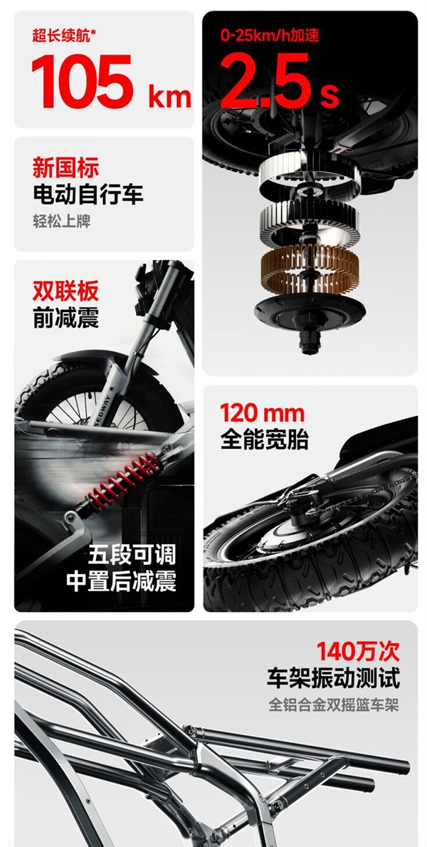 首發(fā)9999元 九號(hào)Segway Xyber越野電動(dòng)自行車開售：續(xù)航超百公里