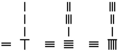 這一中國(guó)古代的數(shù)學(xué)瑰寶：到底厲害在哪