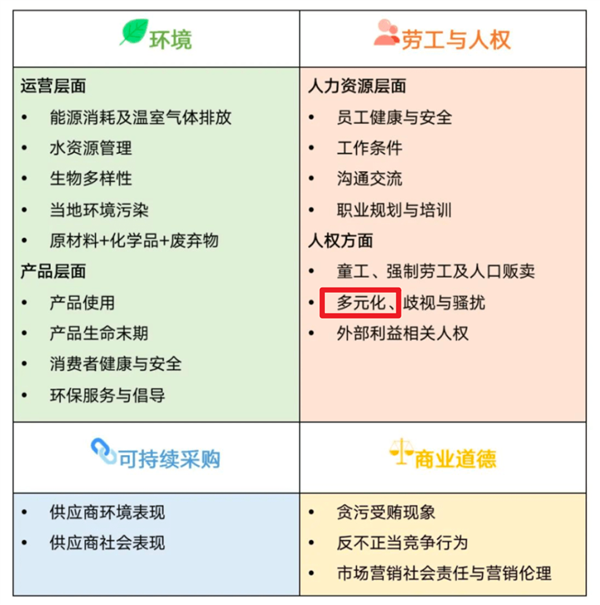 索尼花了8年20億做的游戲 只活了12天