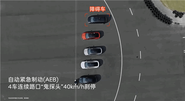 樂道L60實(shí)測主動(dòng)安全：4車連續(xù)路口鬼探頭40km/h成功剎停