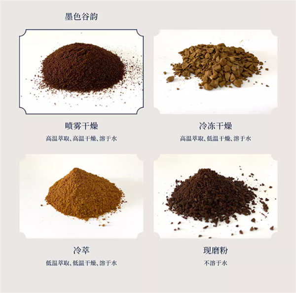 嘗嘗云南咖啡豆：國貨后谷咖啡30袋19.9元大促