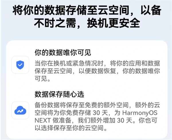 華為“全新云空間”臨時(shí)備份功能發(fā)布：未訂閱用戶年享 3 次，數(shù)據(jù)保留 60 天自動(dòng)清除