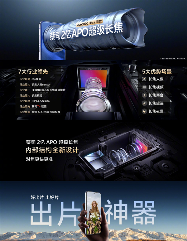 vivo X200 Pro 宣布采用 X100 Ultra 同款蔡司 2 億像素 APO 長(zhǎng)焦鏡頭