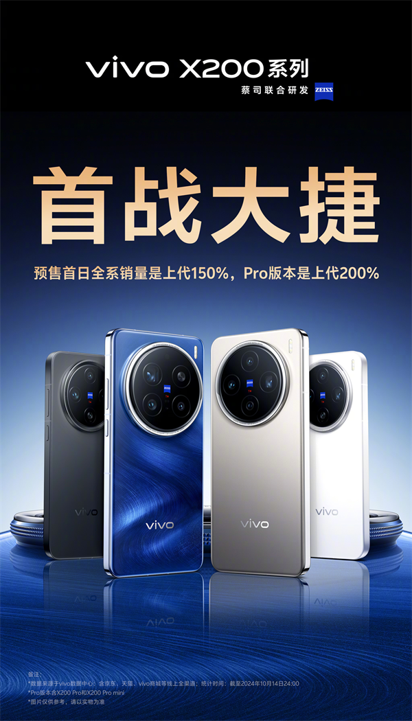 vivo X200 系列預售首日銷量為上一代 150%-200%