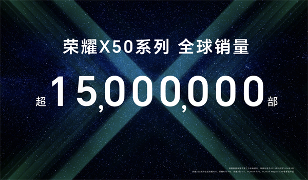 榮耀 X50 系列手機全球出貨量破 1500 萬臺，穩(wěn)居安卓銷量榜第一