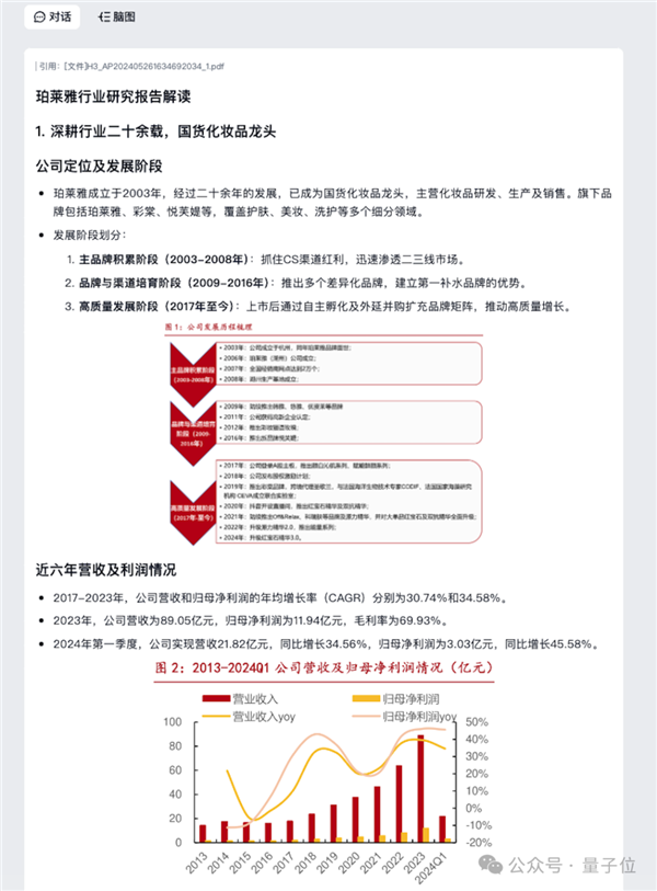 ChatGPT搜索搞不定勾股定理新證明 但國產(chǎn)AI可以！