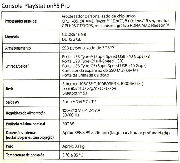 PS5 Pro偷跑拆解：GPU規(guī)模飆升！內(nèi)存增加2GB DDR5