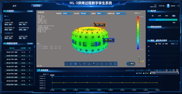 我國(guó)新一代人造太陽(yáng)新進(jìn)展：首次使用自研數(shù)字孿生系統(tǒng)