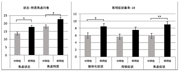 如果你經(jīng)常無意識出現(xiàn)這個小動作 請立刻馬上休息